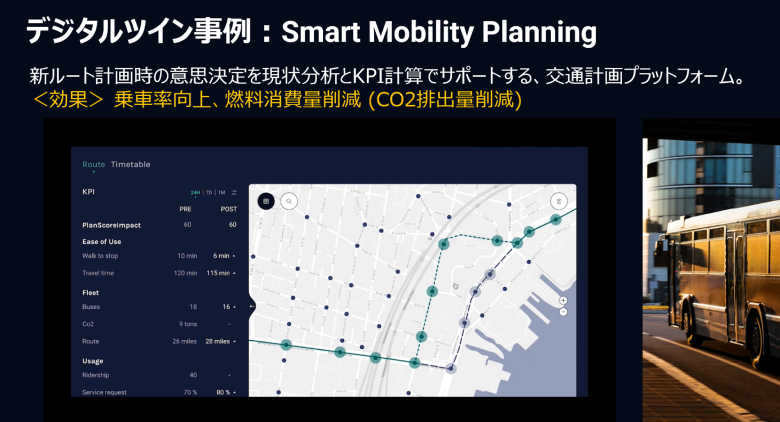 図4：デジタルツイン事例 ―Smart Mobility Planning