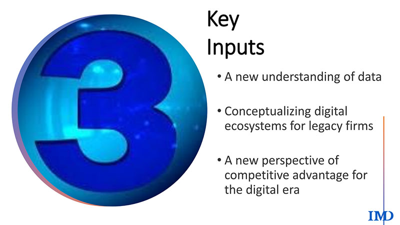 Figure 3: Three key inputs for growth strategies in the digital world