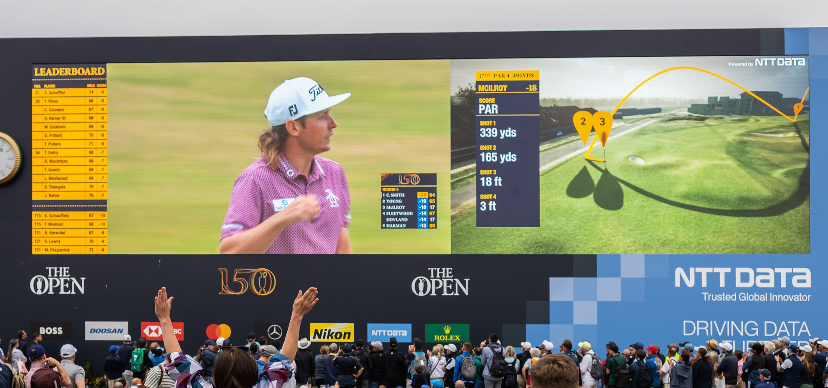 NTT DATA and Digital Twin Technology at The Open Championship: Redefining the Fan Experience