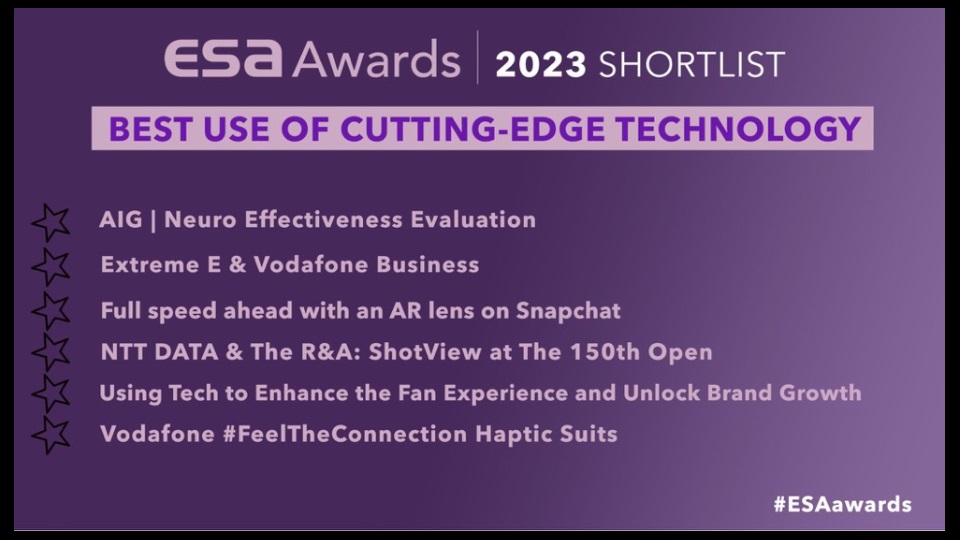 ESA Awards