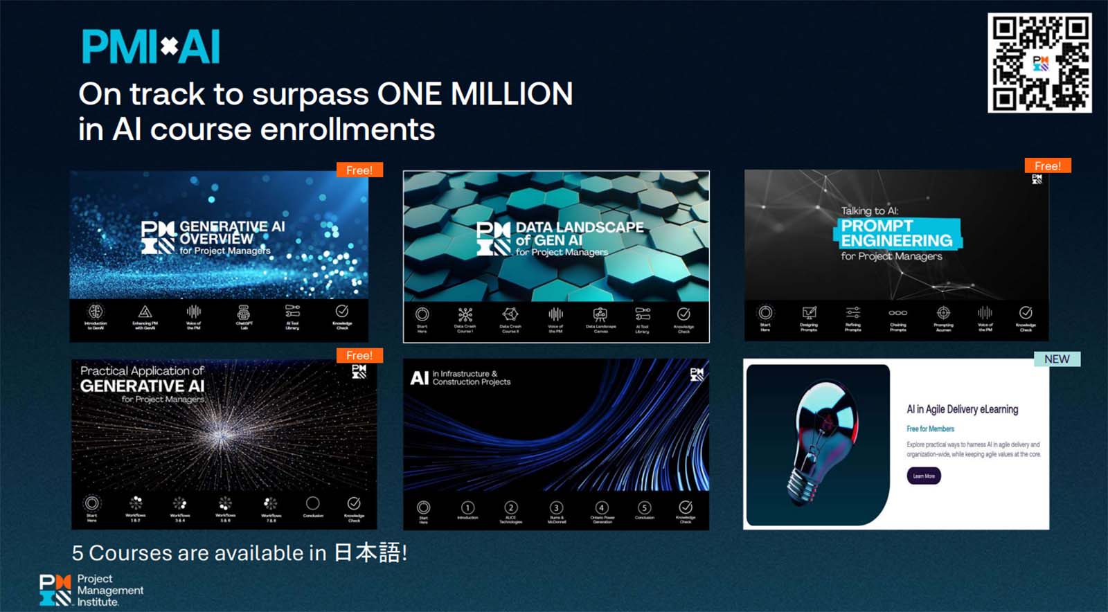 PMI×AI On track to surpass ONE MILLION in AI course enrollments