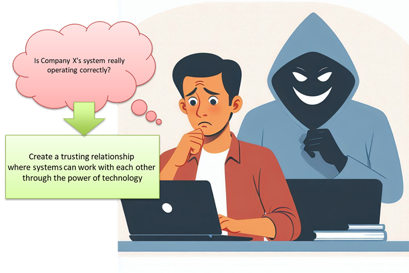 A concerned worker questions system reliability while a shadowy hacker looms behind, highlighting security risks and the need for trusted system collaboration.