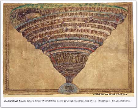 Fig. 2: Botticelli's illustrations for Dante's Divine Comedy