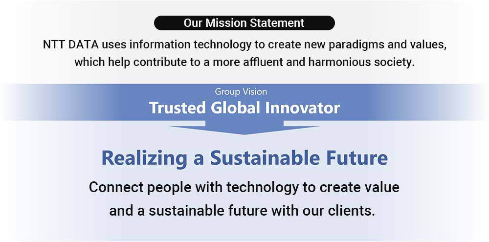 Shape the future society with our clients