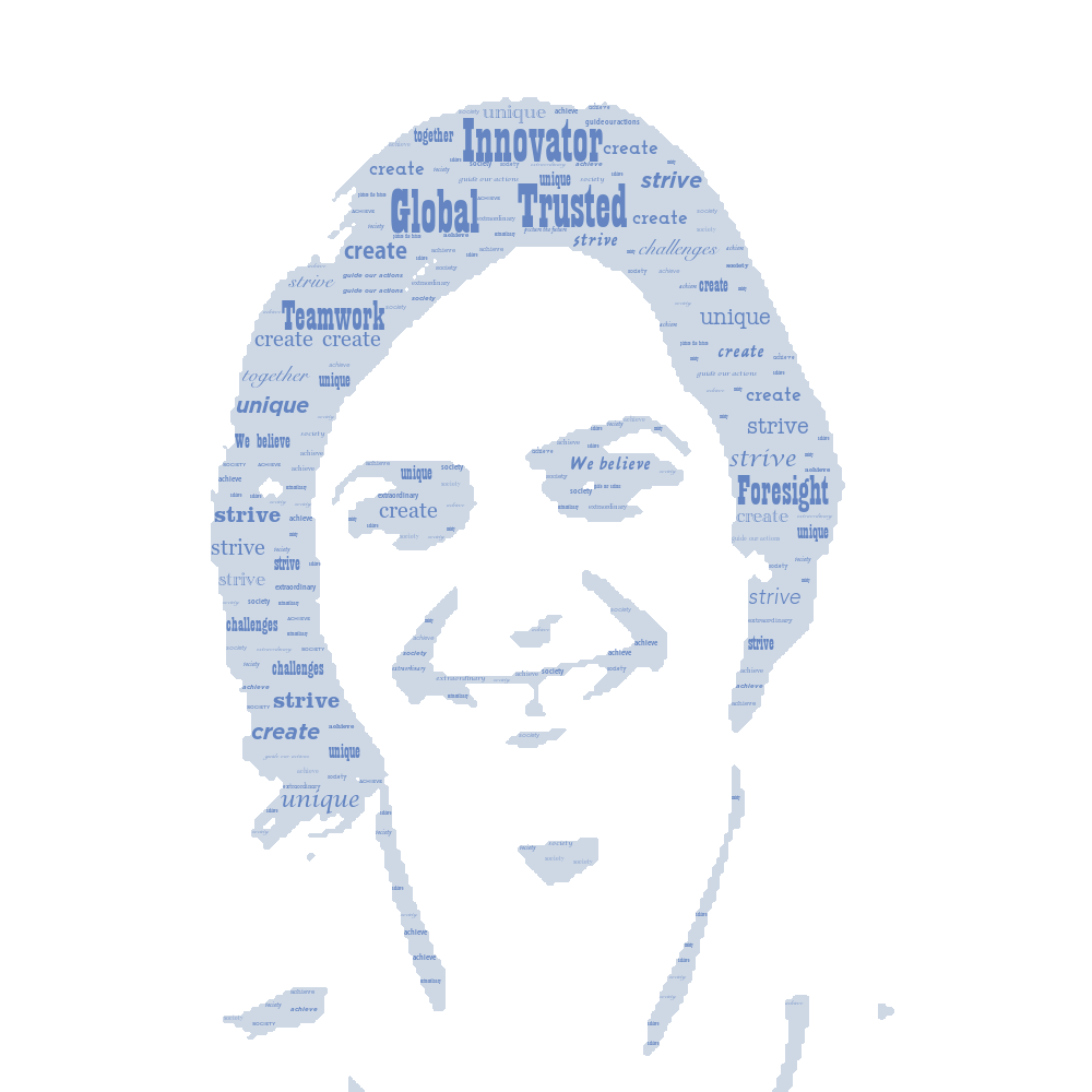 Our way: About Us｜NTT DATA