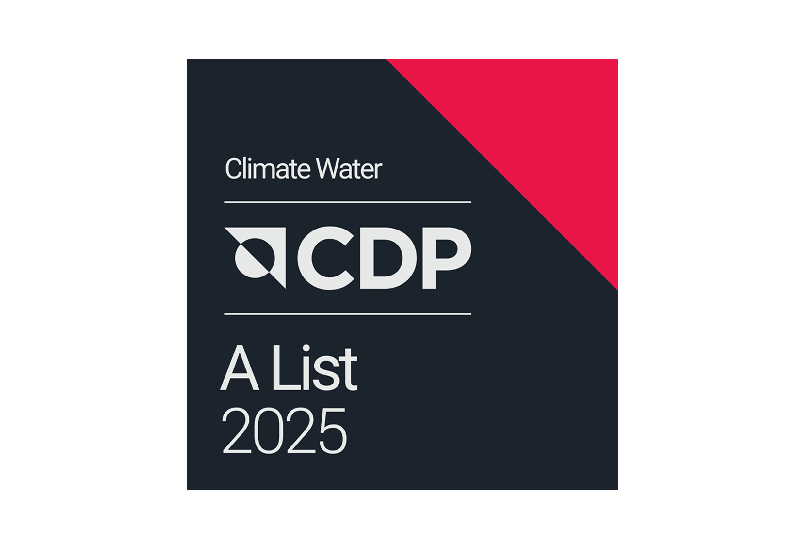 Climate CDP A List 2025