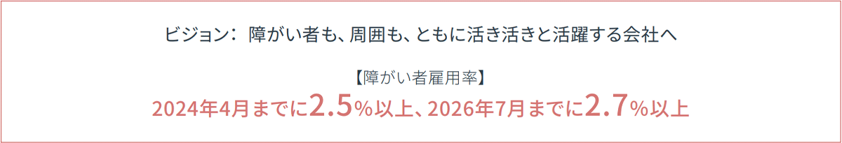 ビジョン：障がい者も、周囲も、ともに活き活きと活躍する会社へ【障がい者雇用率】2024年4月までに2.5％以上、2026年7月までに2.7％以上