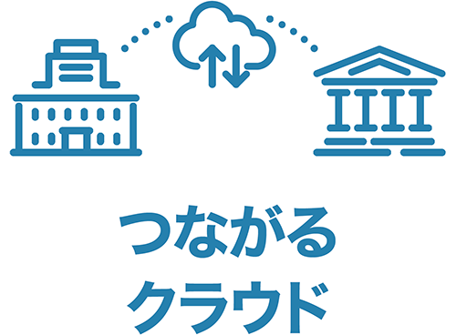 つながるクラウド