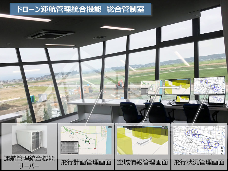 福島ロボットテストフィールドの総合管制室と運航管理統合機能サーバー