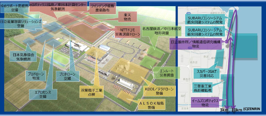 図2：飛行経路図（左：福島ロボットテストフィールドエリア、右：海岸エリア）