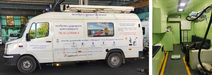 図1：インド チェンナイにおけるX線搭載検診車