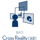 Cross Realkity（XR）