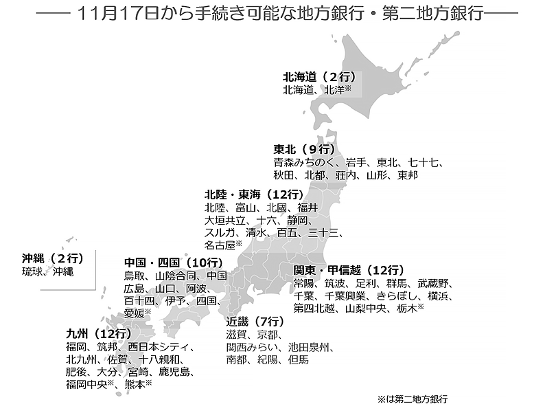 11月17日から手続き可能な地方銀行・第二地方銀行