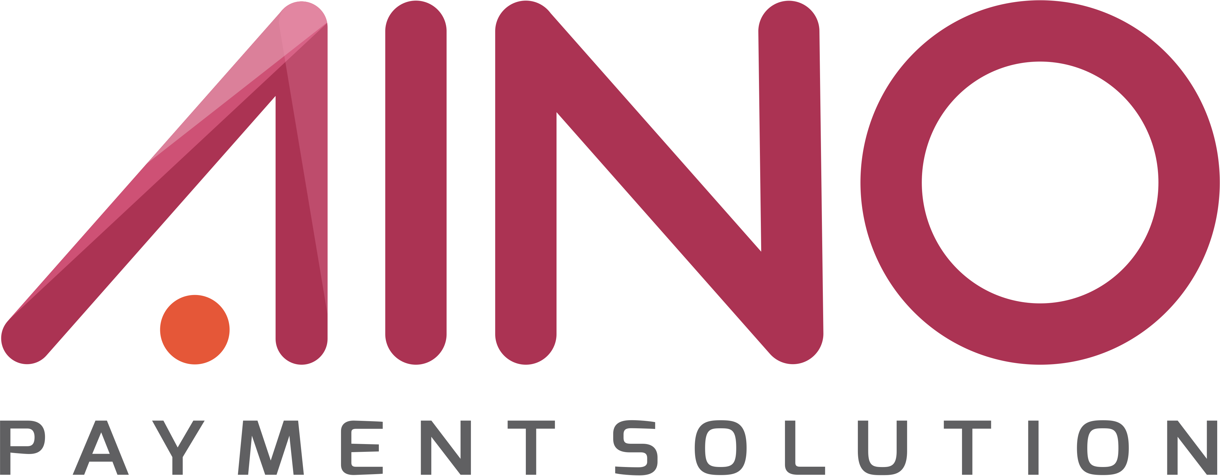 Aino Payment Solution