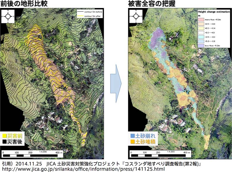 災害前の詳細な地形をAW3Dで把握。災害後の地形をヘリコプターから調査し、両者を比較して被害全容と二次災害の危険性を分析した