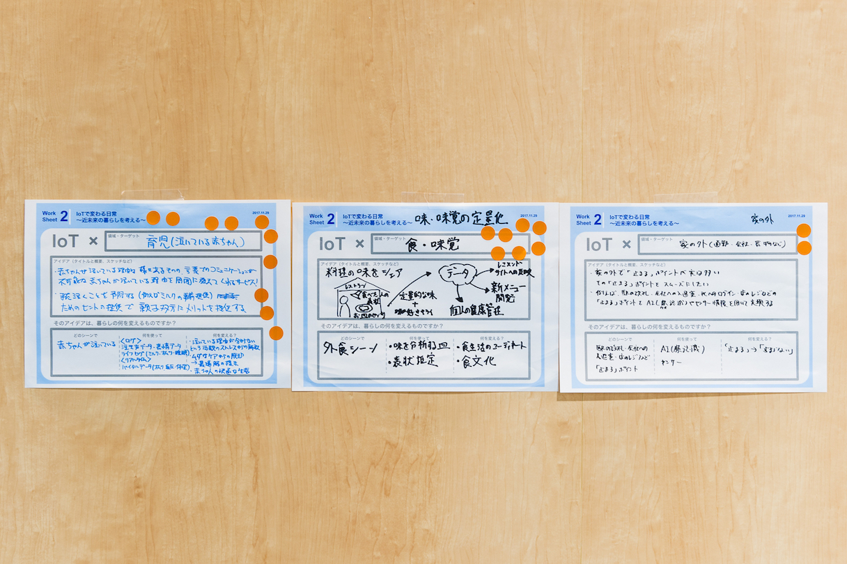 会場からの得票数が最も高かったアイデアに与えられる「INFORIUM賞」は、育児にIoTを使う提案。赤ちゃんの泣いている理由を、音声認識とビッグデータから解析する。風間が選んだ「NTTデータ賞」は、味覚の定量化にIoTのセンサーを使い、料理の味をデータでシェアするというもの。最後の「and factory」賞は小原さんが選出。IoTを家の中だけではなく、外の空間で用いることで、人々が「止まる」場所と理由を特定するというアイデア