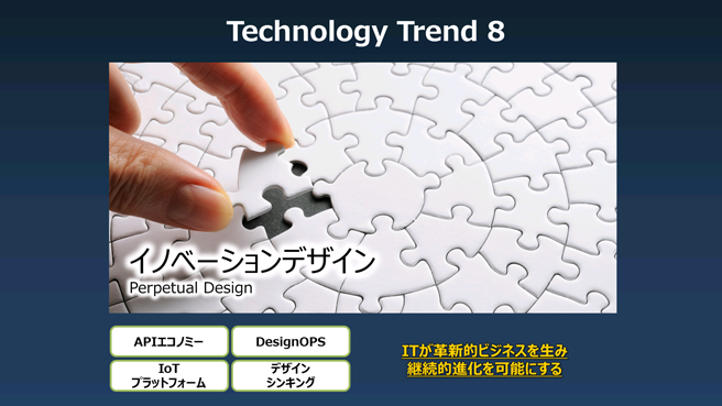 技術トレンド「イノベーションデザイン」