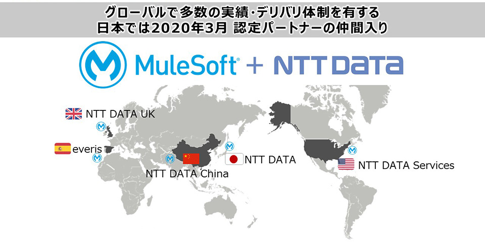 NTTデータグループの取組み