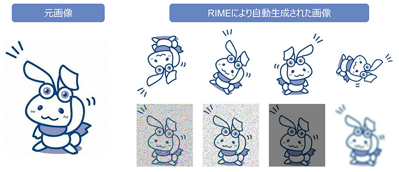 図4：RIMEにより生成された画像の例