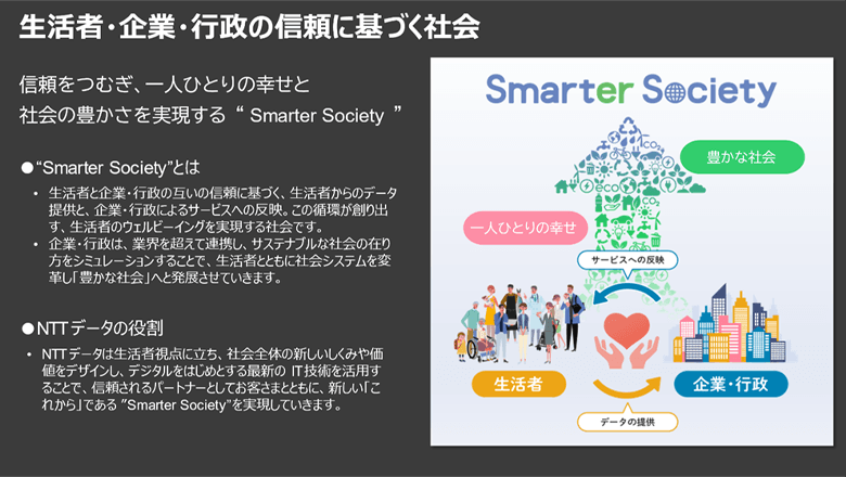 図4：Smarter Society Vision 2021「ビジョンワード＆イメージ」