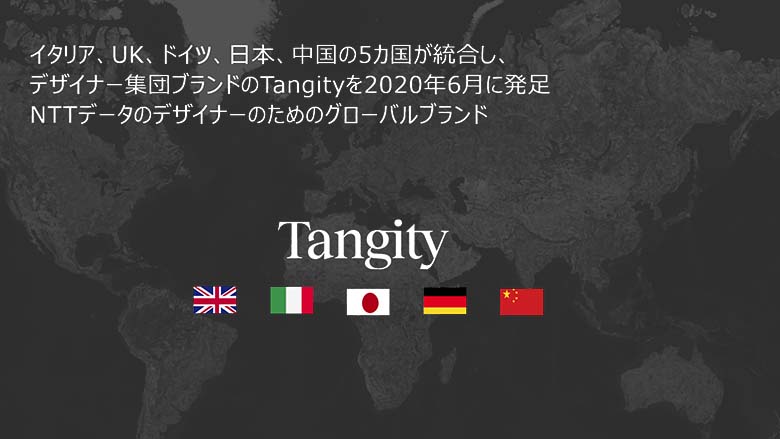 図10：Tangity