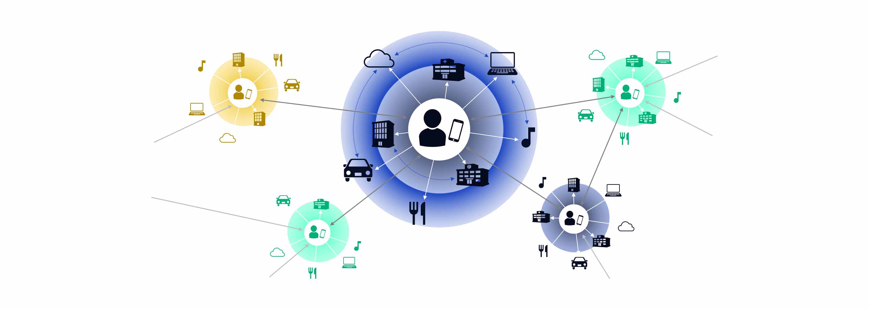 Web3の先にある“Trusted”な自律分散社会 | NTTデータ | DATA INSIGHT