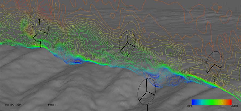 図4：風況解析ソフトウェアによる解析結果イメージ ©Tsubasa Windfarm Design RIAM-COMPACT<sup>®</sup>、NTTデータ