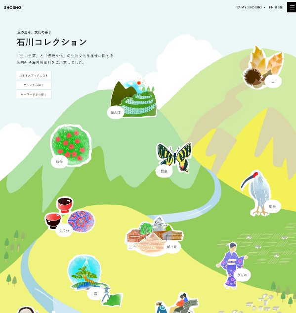 図：『里の恵み・文化の香り～石川コレクション～』画面イメージ