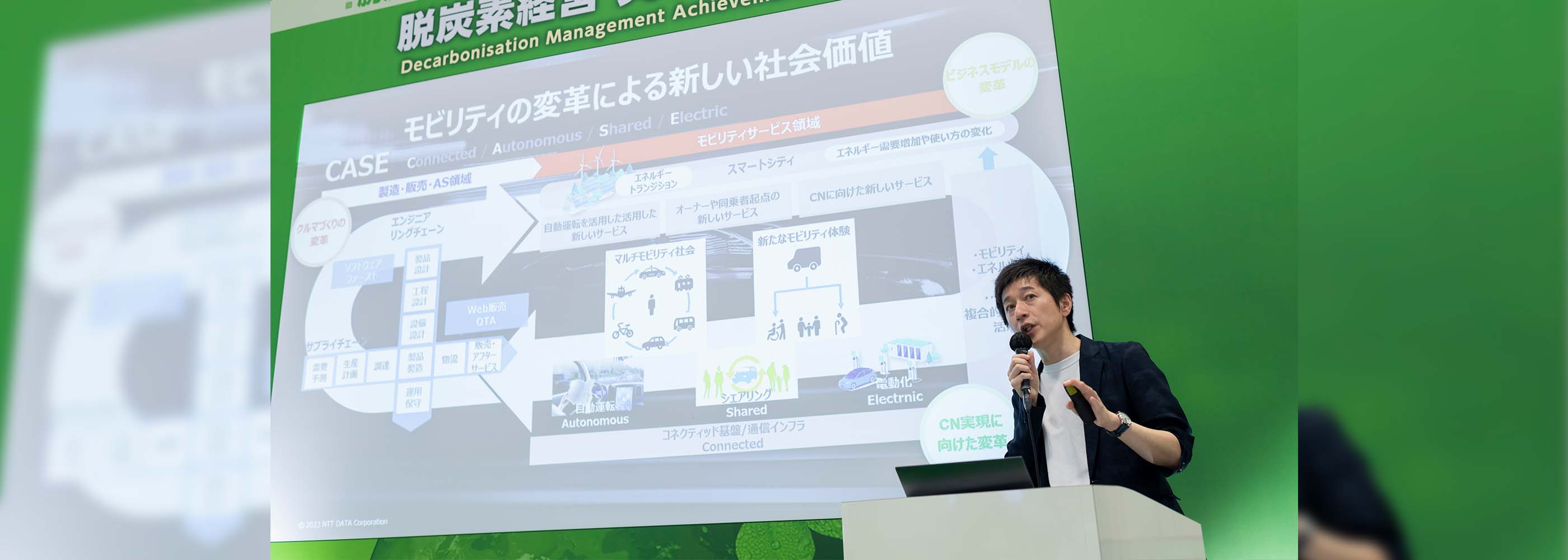 モビリティ・インフラ＆サービス関連市場の将来展望 2020 業界展望】脱炭素を実現するモビリティ | DATA INSIGHT | NTTデータ