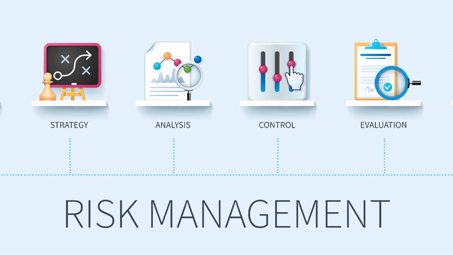 リスク分析業務における生成AIの活用可能性
