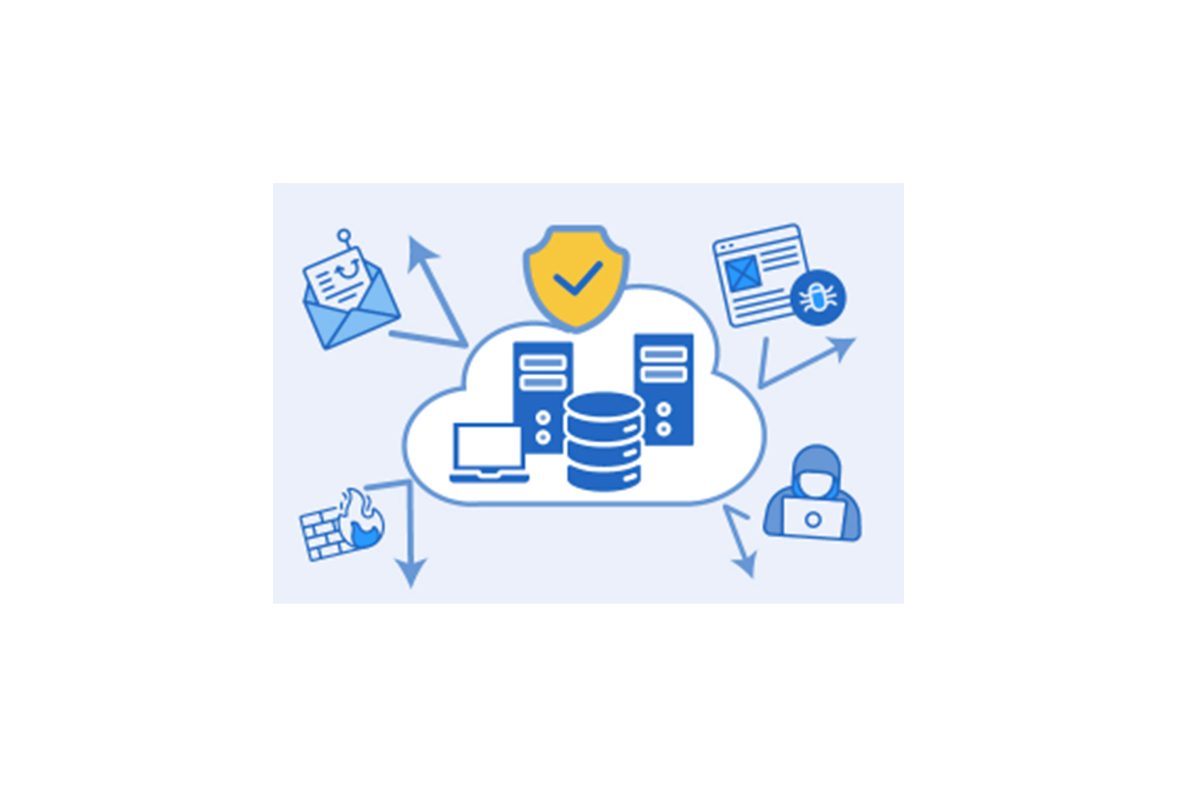 A-gate® | NTTデータ - NTT DATA