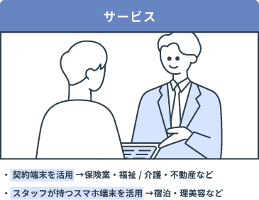 サービス