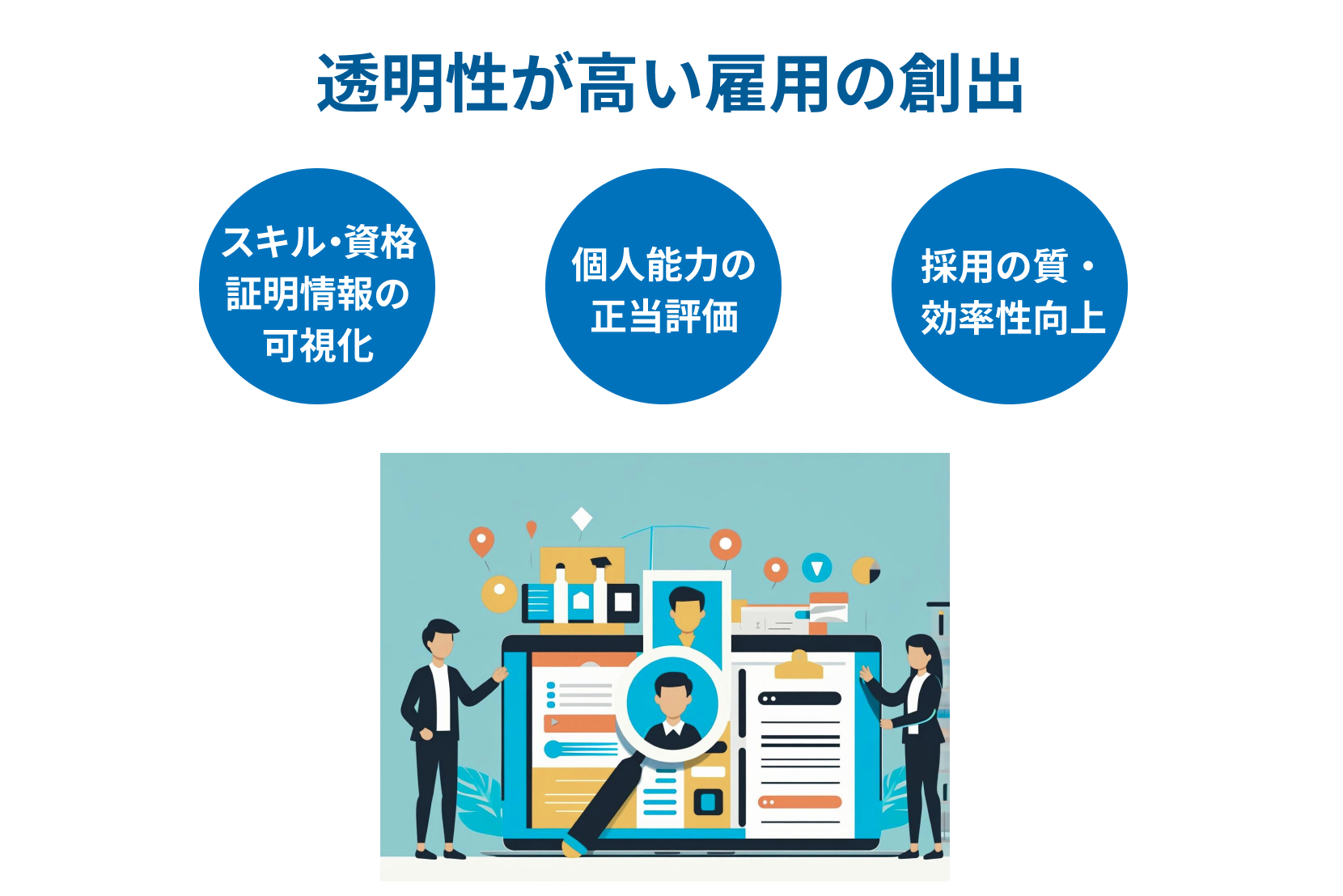 透明性が高い雇用の創出イメージ図