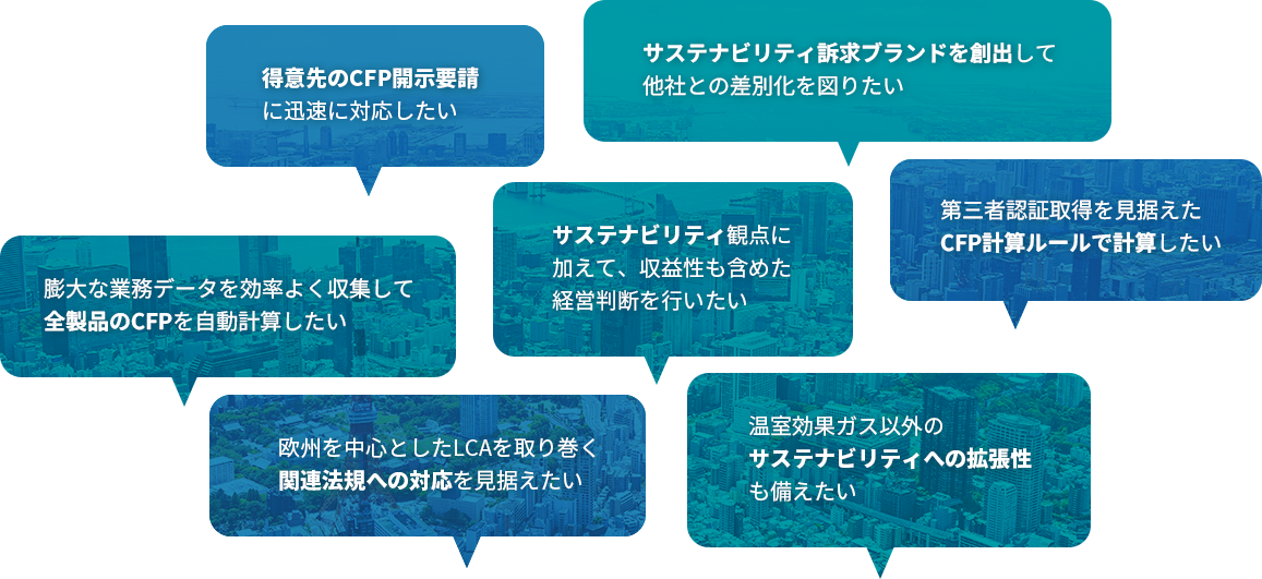 C-Turtle ForeSusが解決する課題