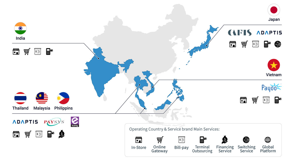 アジアのペイメント・グループ会社