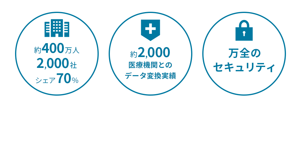 健康管理クラウドサービス Health Data Bank Nttデータ