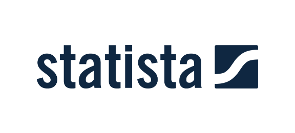 statista