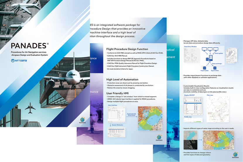 Building the composable enterprise