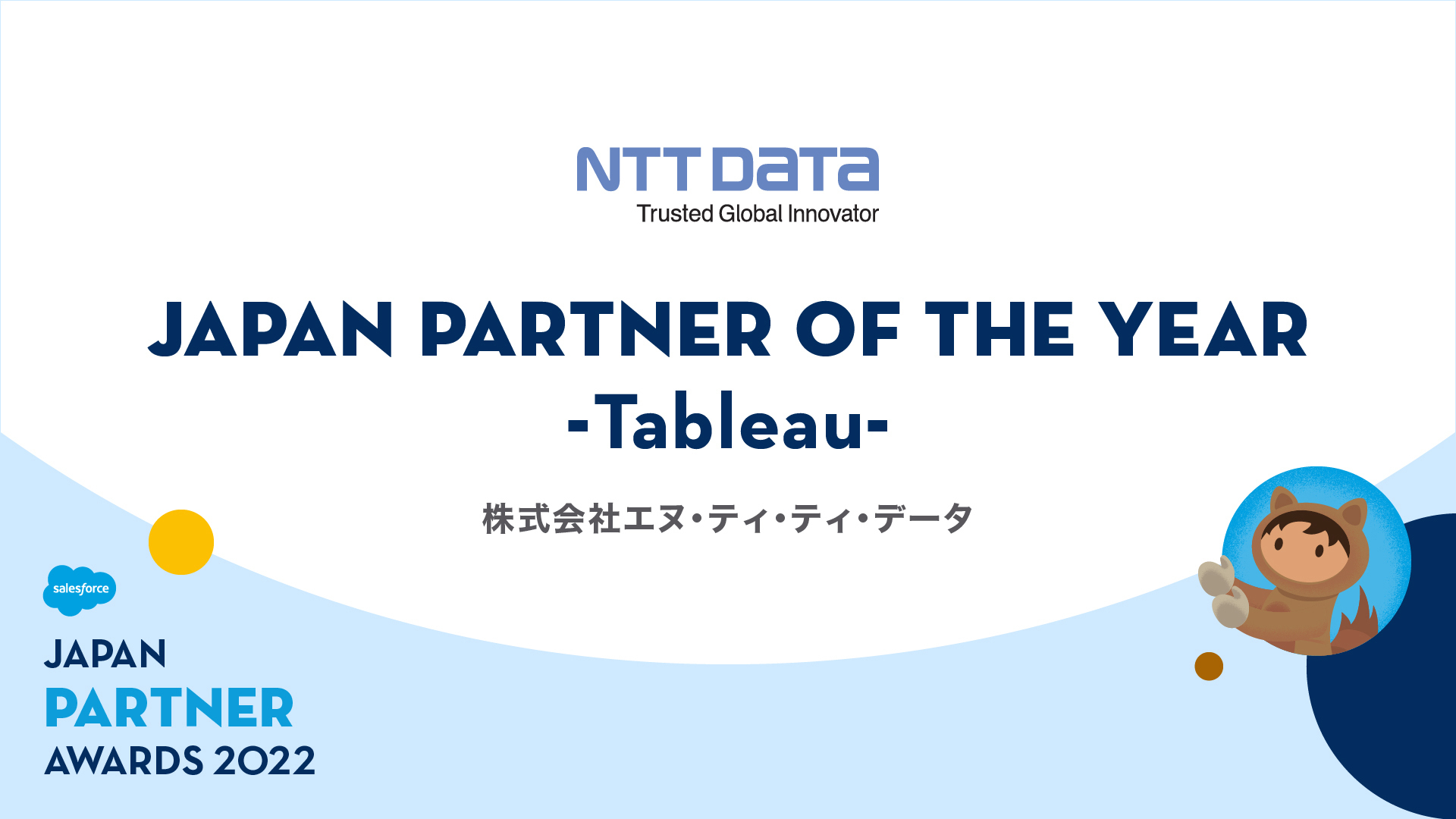 Salesforce Japan PARTNER AWARD 2022の Product 部門で受賞