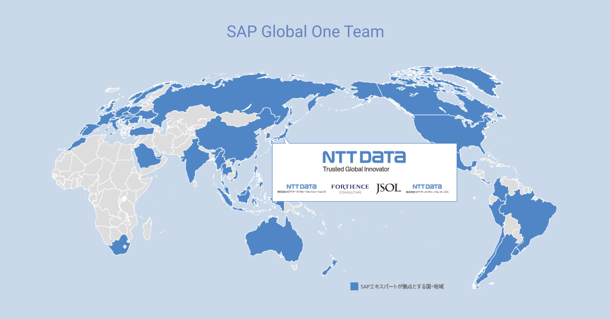 SAP Global One Team