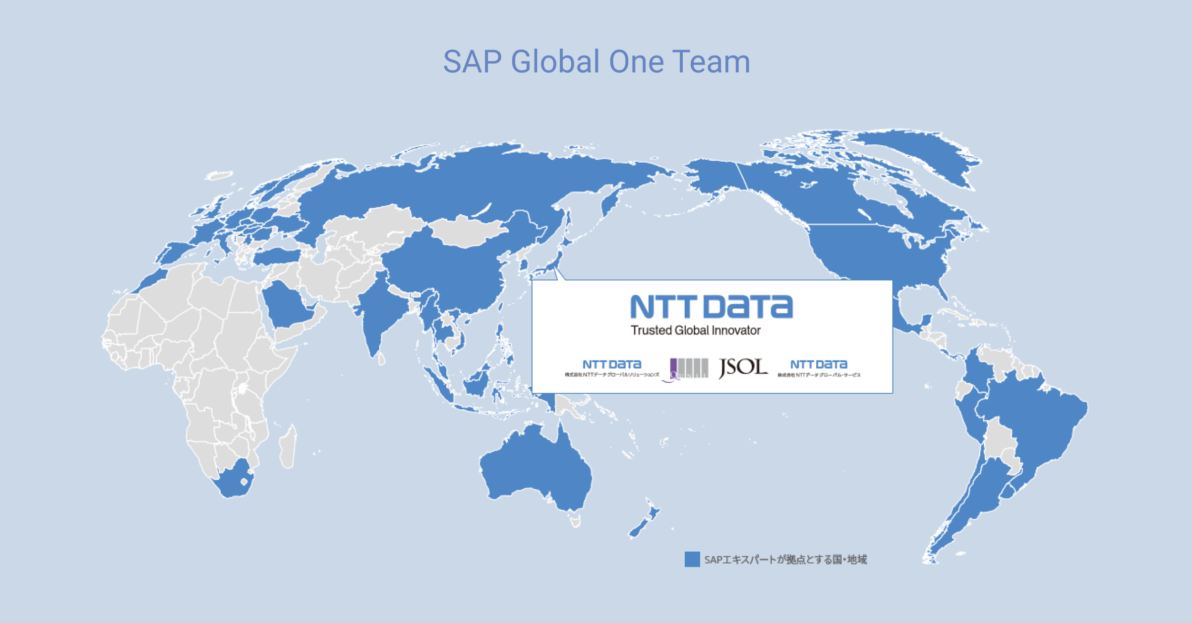 SAP Global One Team