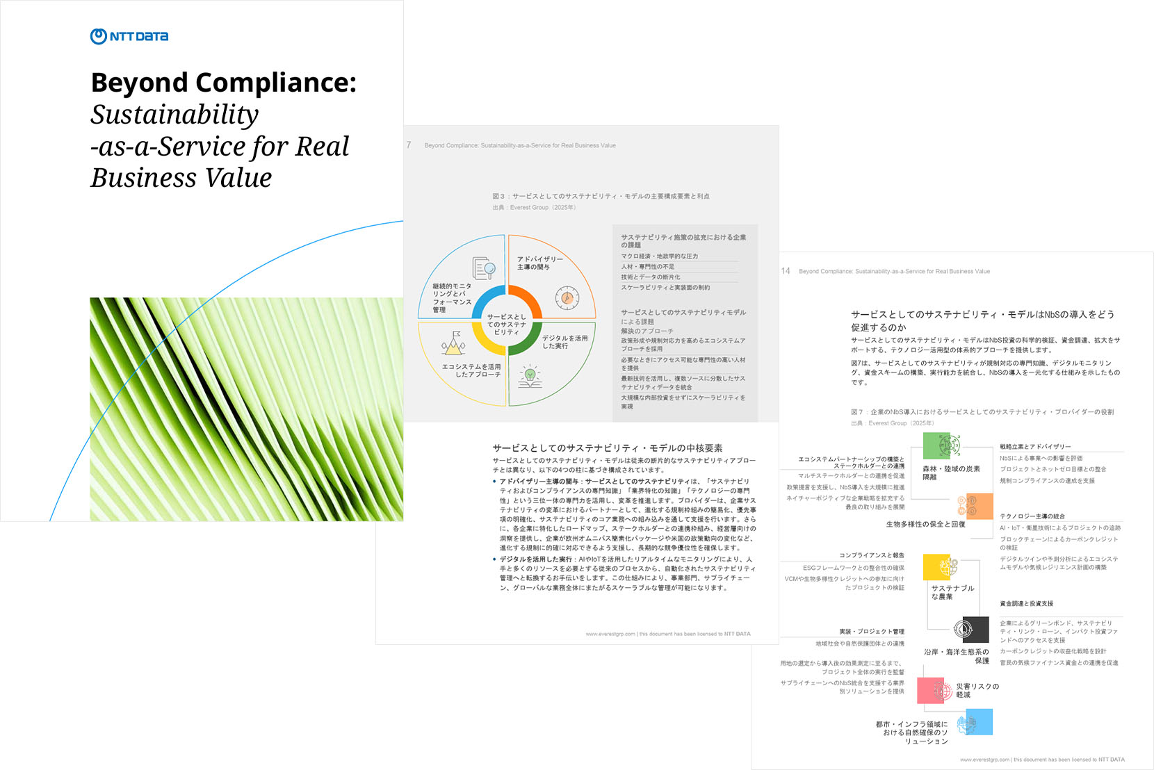 Beyond_Compliance: Sustainability-as-a-Service for Real Business Value