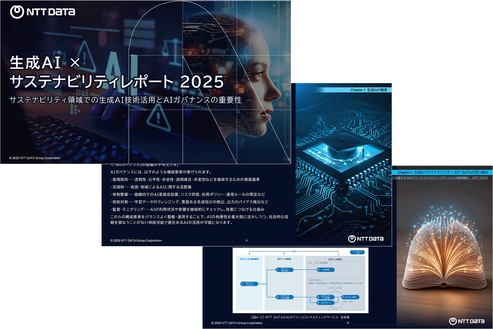 生成AI×サステナビリティレポート2025