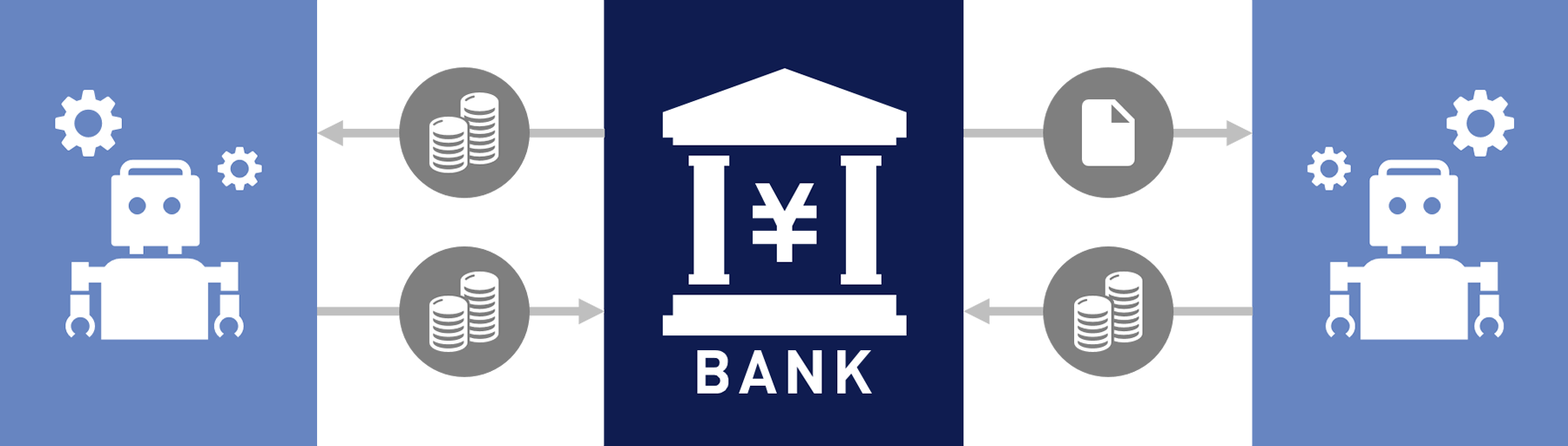図2：情報銀行は、データを「融資」することで、産業を育てるしくみ