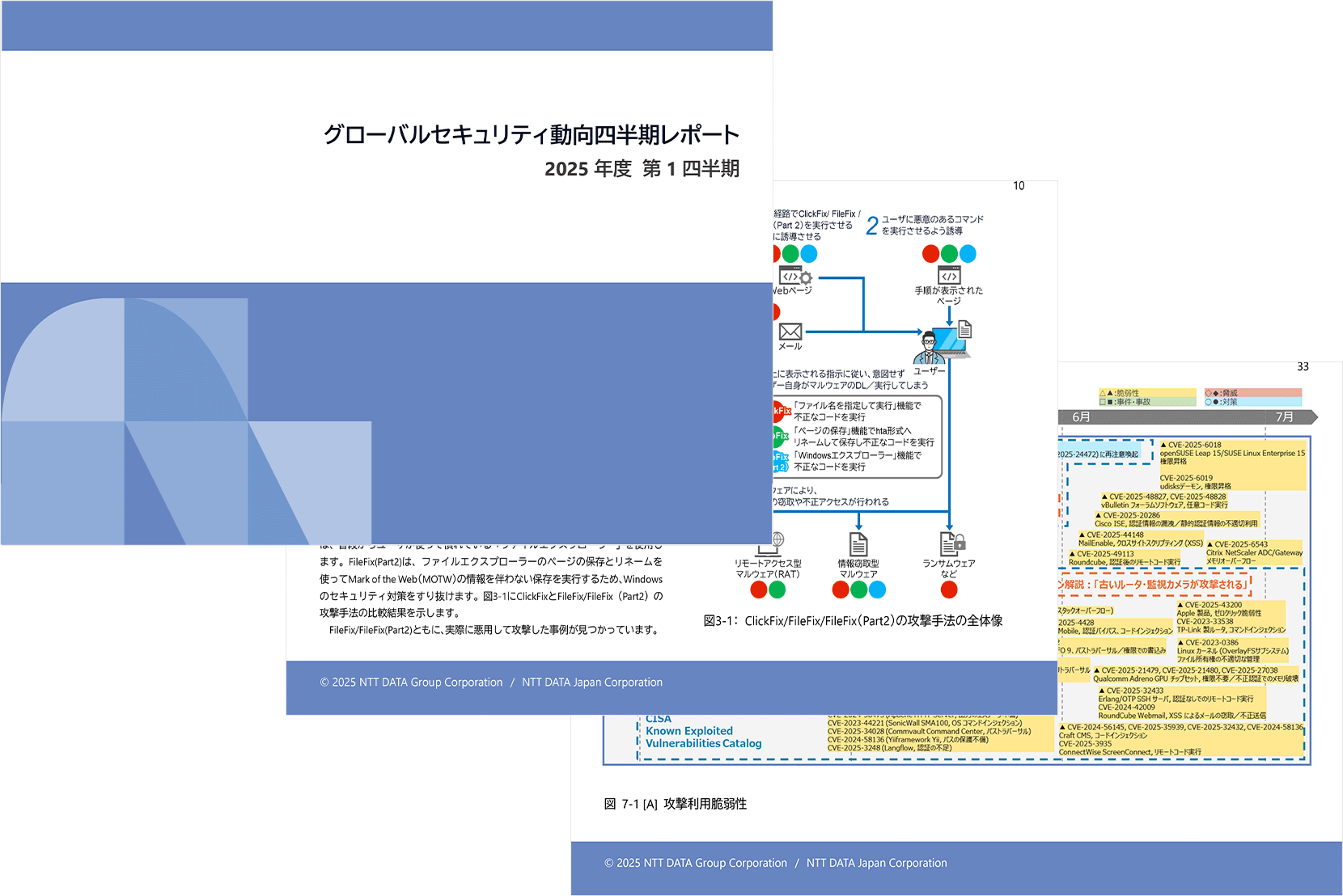 グローバルセキュリティ動向四半期レポート