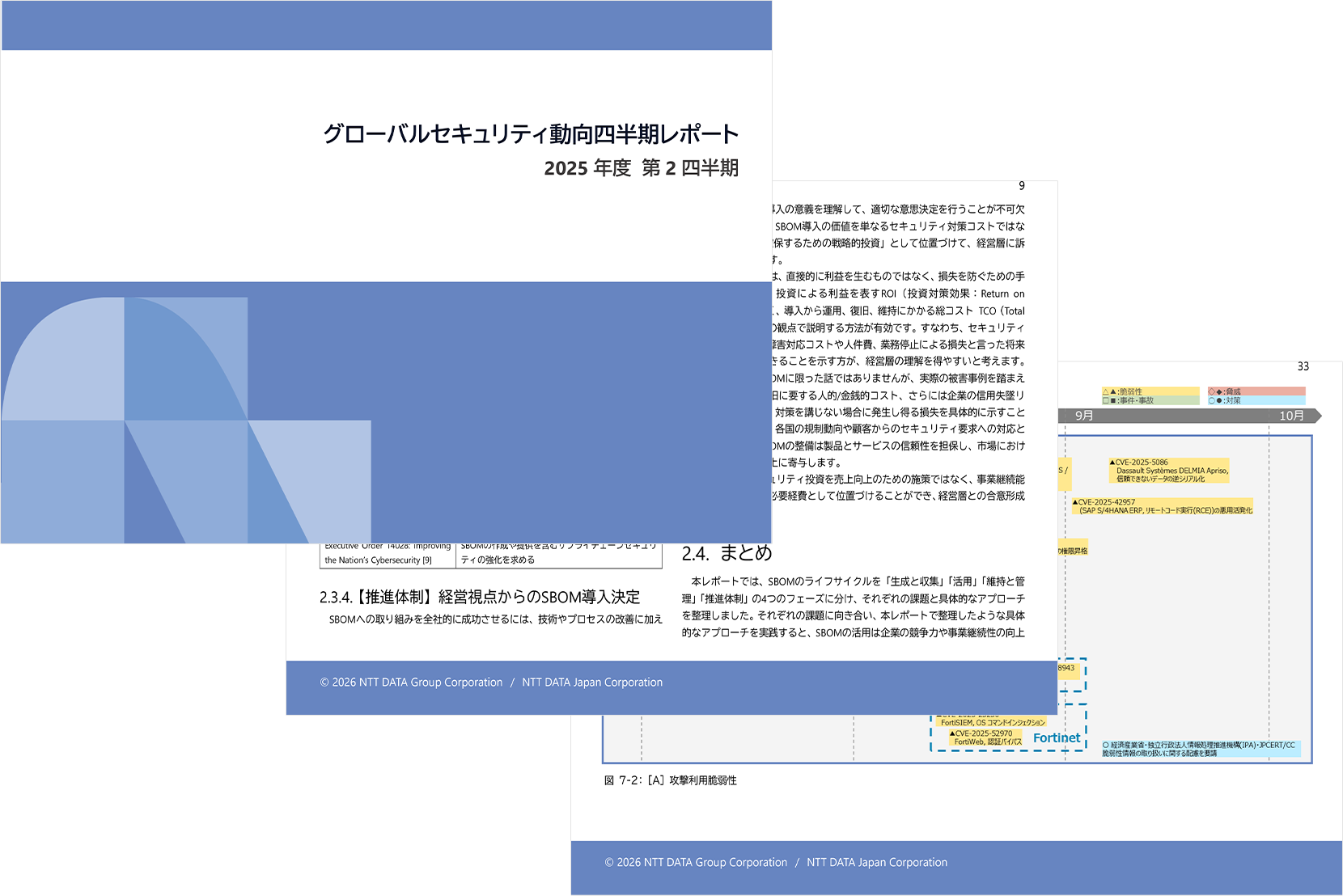 グローバルセキュリティ動向四半期レポート