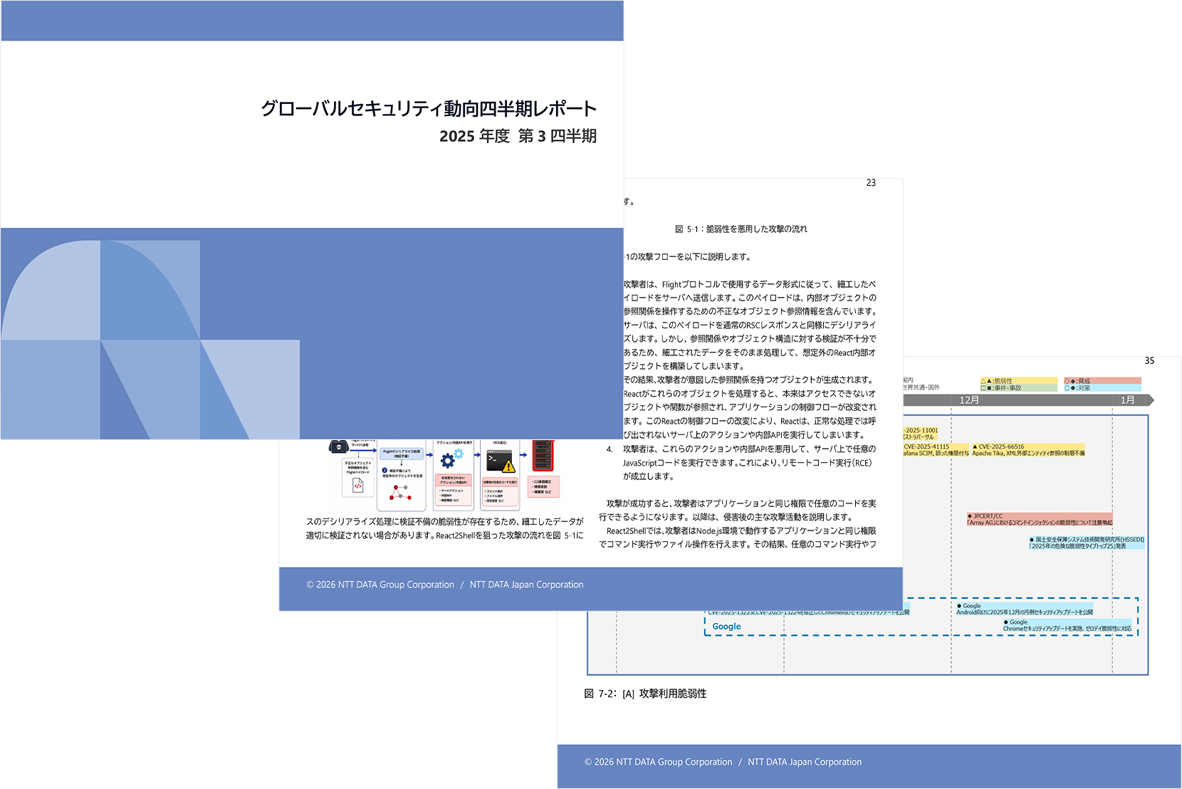 グローバルセキュリティ動向四半期レポート