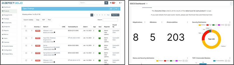Figure 4: Example of vulnerability management by combining OWASP DefectDojo and SCA Tools